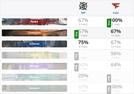 OpenAI新音乐工具开发动态 苹果AirPods印度产能翻倍 王者荣耀世界新消息