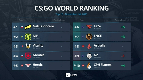 字节推出游戏发行平台GameTop 竞争Steam市场