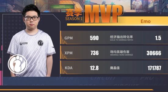 2025年游戏热度排行榜揭晓LOL领先Dota2滑落至第四